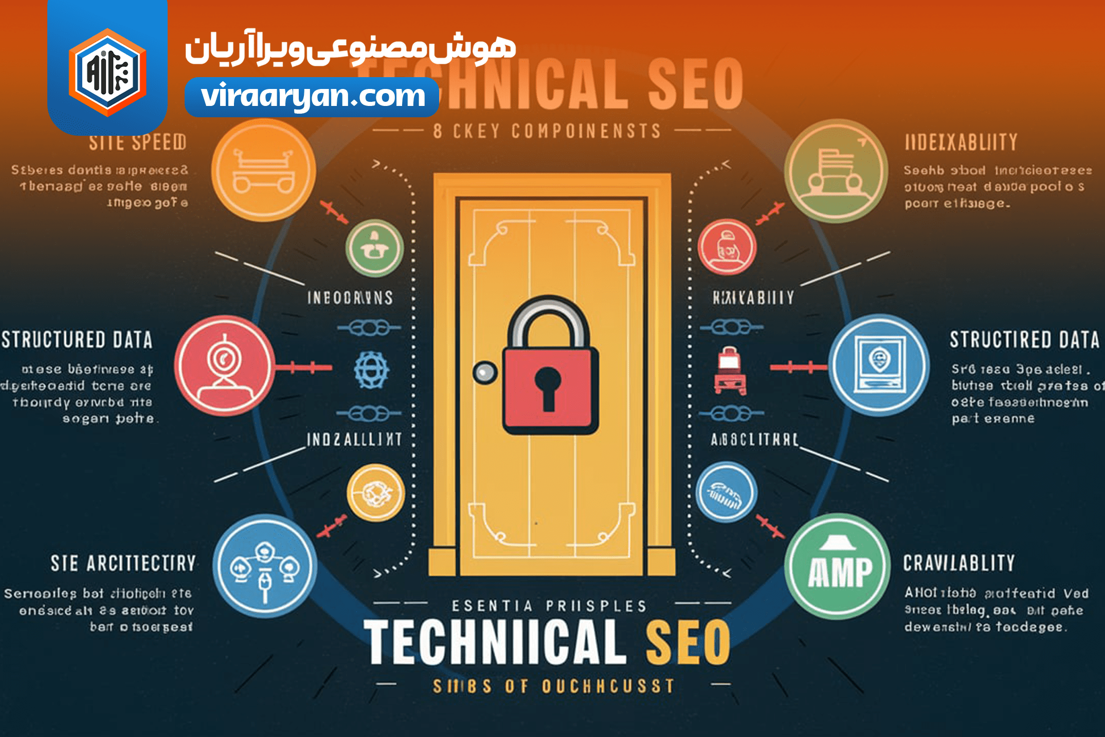 اصول کلیدی سئوی تکنیکال