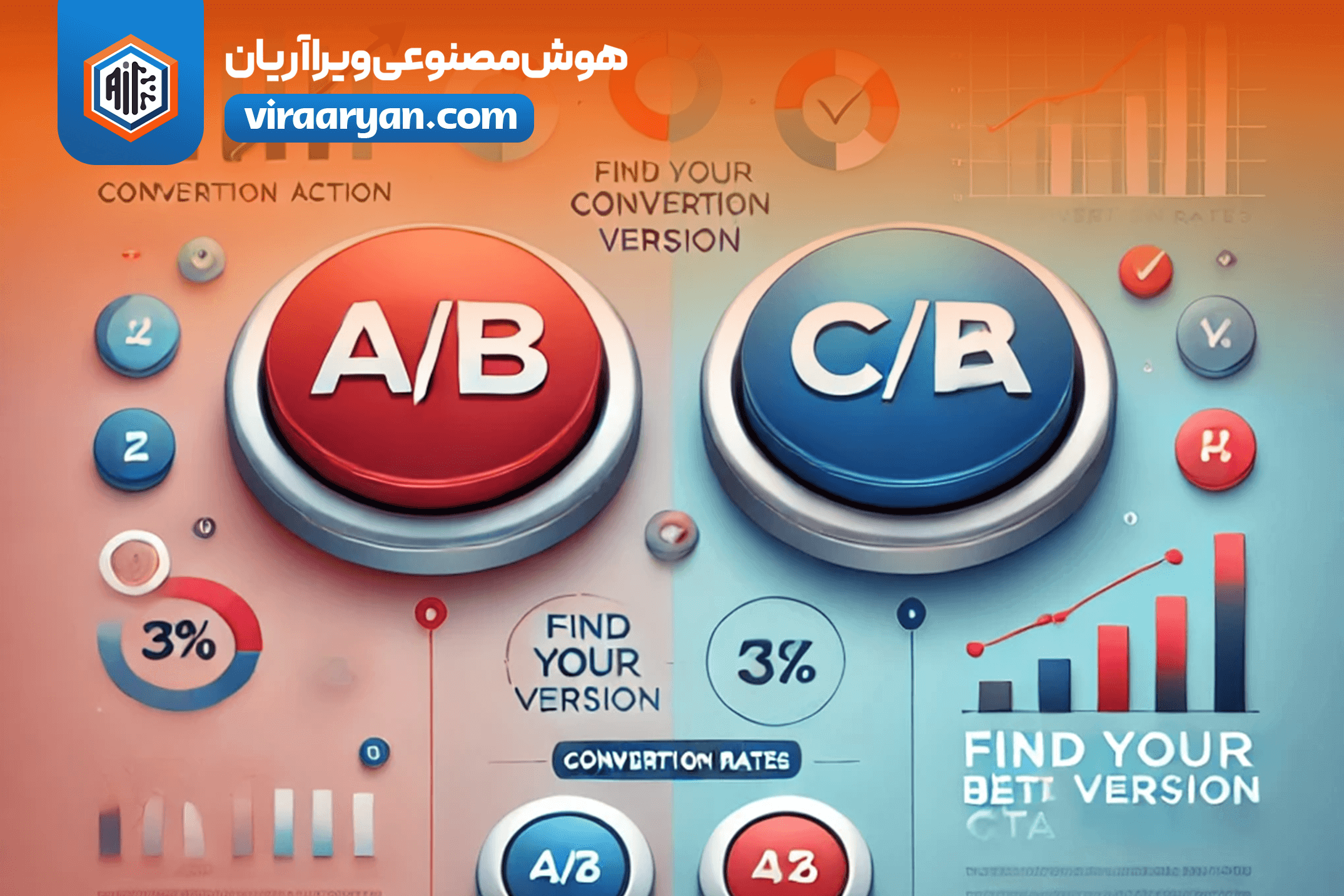 تست A/B در CTA ها